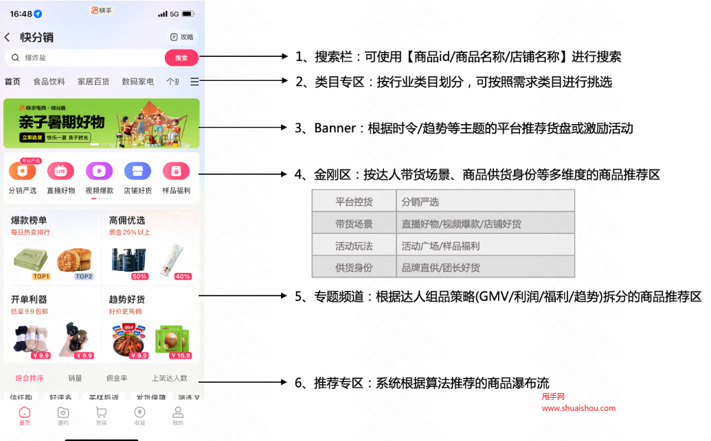 快手快分销选品中心